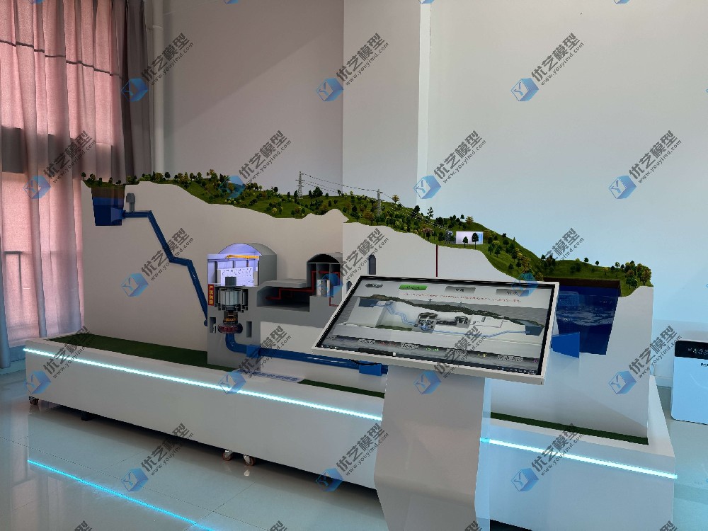 抽水蓄能水電站場(chǎng)景動(dòng)態(tài)仿真模型
